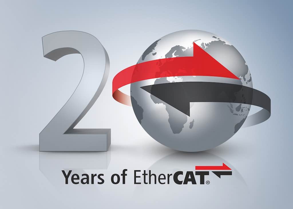 As of Hannover Messe 2023, EtherCAT has been revolutionizing industrial networking for 20 years. The EtherCAT Technology Group was founded in the same year, and it has now grown to more than 7,000 members worldwide. Courtesy: EtherCAT Technology Group