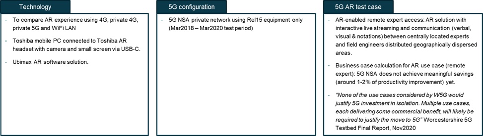 Figure 11: Case study Mazak summary. Courtesy: Industry IoT Consortium