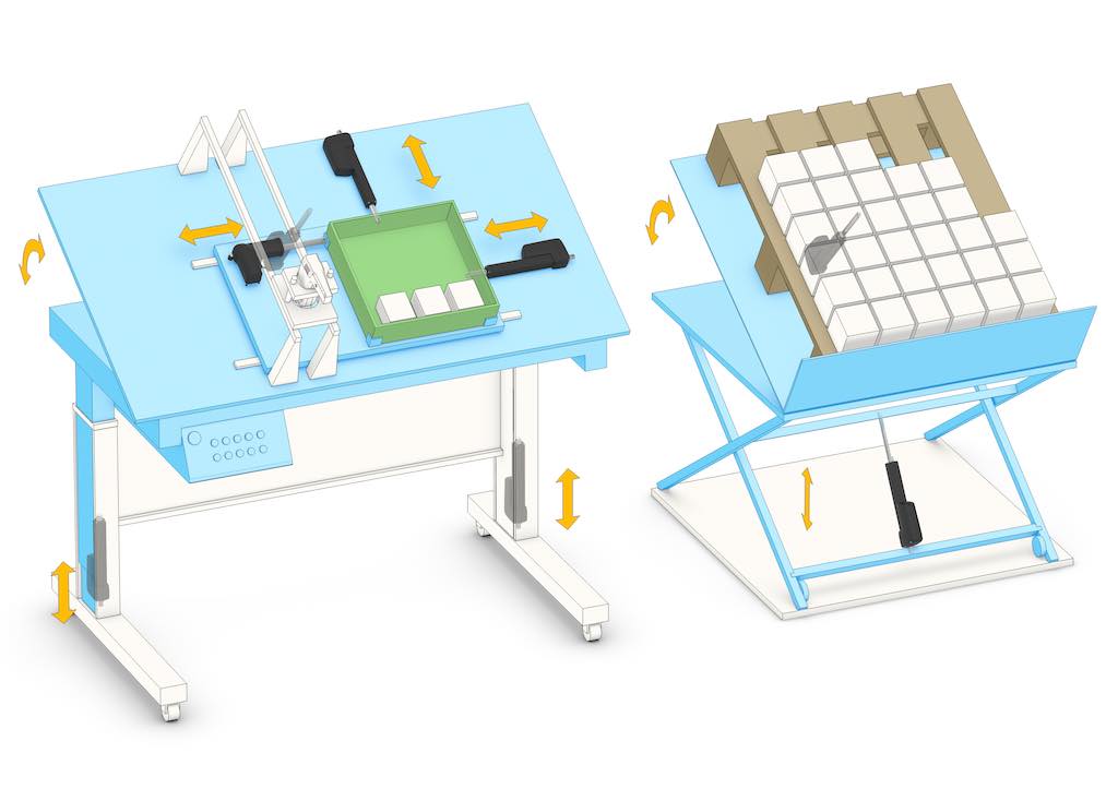 Figure 4: Assembly/control stations and holding devices are experiencing an increase in automation. The individual adaptation of workstations facilitates work, increases operator comfort and reduces the risk of injury, while securing material and other equipment during the assembly process. Courtesy: Thomson Industries, Inc.