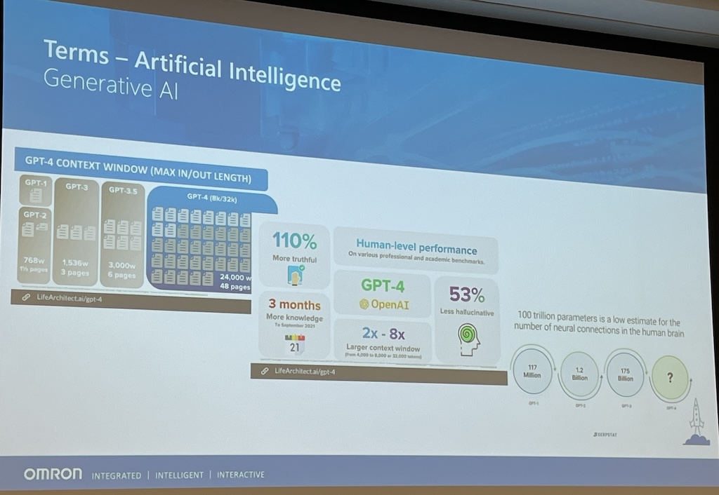 Generative AI is evolving to the point where they will have as many parameters as the human brain in the not-too-distant future.