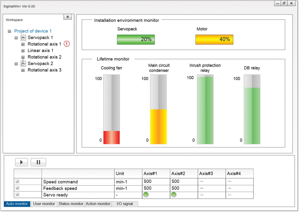 Life monitor display from Yaskawa SigmaWin+ software. Courtesy: Yaskawa