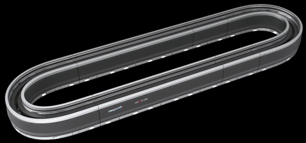 Figure 10: The Bosch Rexroth ctrlX FlowHS offers easy-to-integrate motion controls for optimum and highly efficient material and goods flows. 