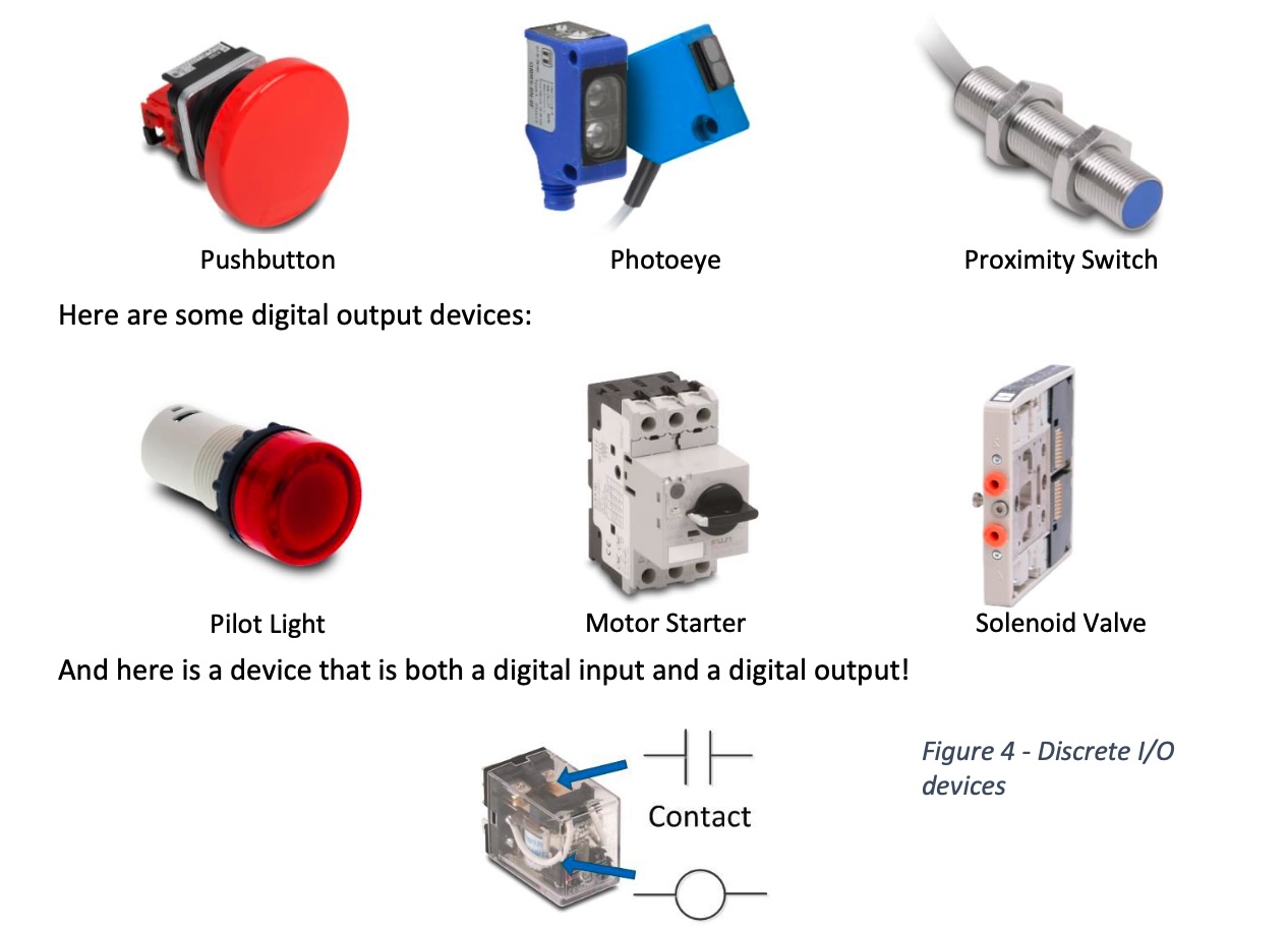 Figure 4: Examples of discrete input/output (I/O) devices. 