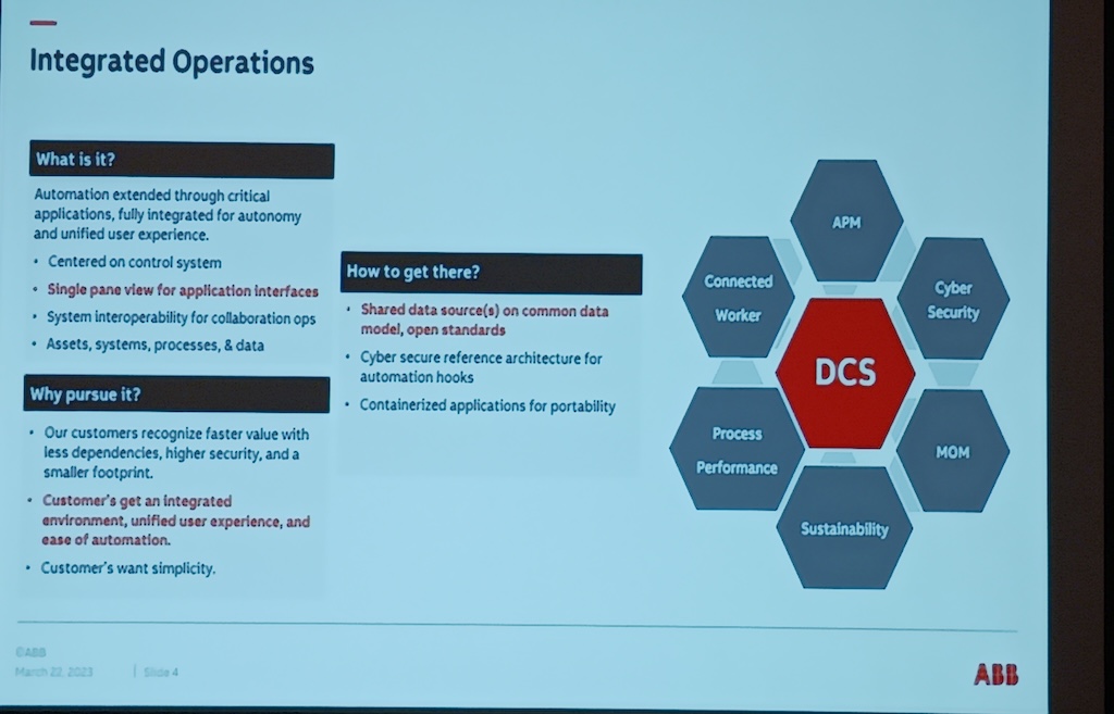 Figure 2: The DCS of the future can serve as a hub, integrating other capabilities to create greater optimization, as ABB explained at the 2024 ARC Leadership Forum in Orlando. Courtesy: Mark T. Hoske, Control Engineering 