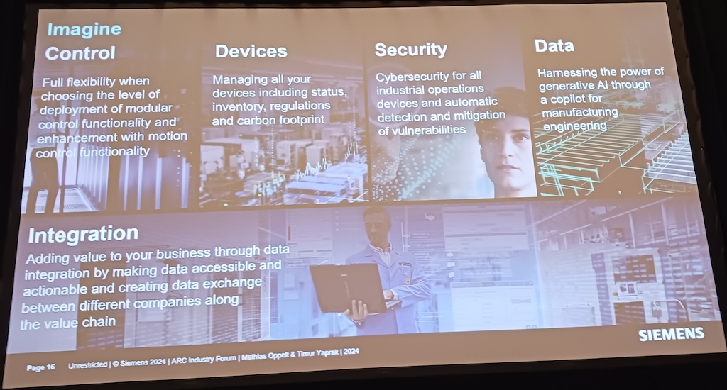 Figure 3: Virtualized industrial controllers: Imagine control, devices, security, data and integration all in software. Programmable automation controllers (PLCs) can be deployed from the cloud to dedicated industrial devices, with applications scaled quickly as needed, said Mathias Oppelt, Phd, Siemens vice president customer-drive innovation, at the 2024 ARC Industry Forum.