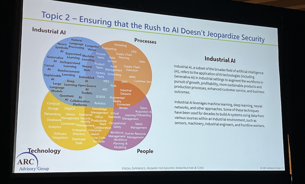 Industrial AI refers to the application of AI technologies (including generative AI) that augment the workforce to improve growth, profitability, sustainability, production processes and business outcomes.
