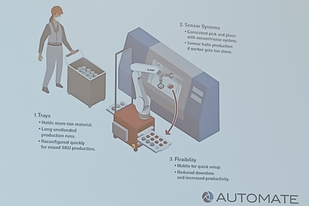 Figure 2: CNC machine tending was the first robotic application for Worldwide Fittings. Trays hold more raw material. Sensors provide consistent pick and place with a vision system. The robot can be moved for application flexibility, as explained by Patrick Varley, product marketing manager (mechatronics), Mitsubishi Electric Automation Inc. Varley spoke at Automate 2024 by A3, the Association for Advancing Automation, in Chicago. 