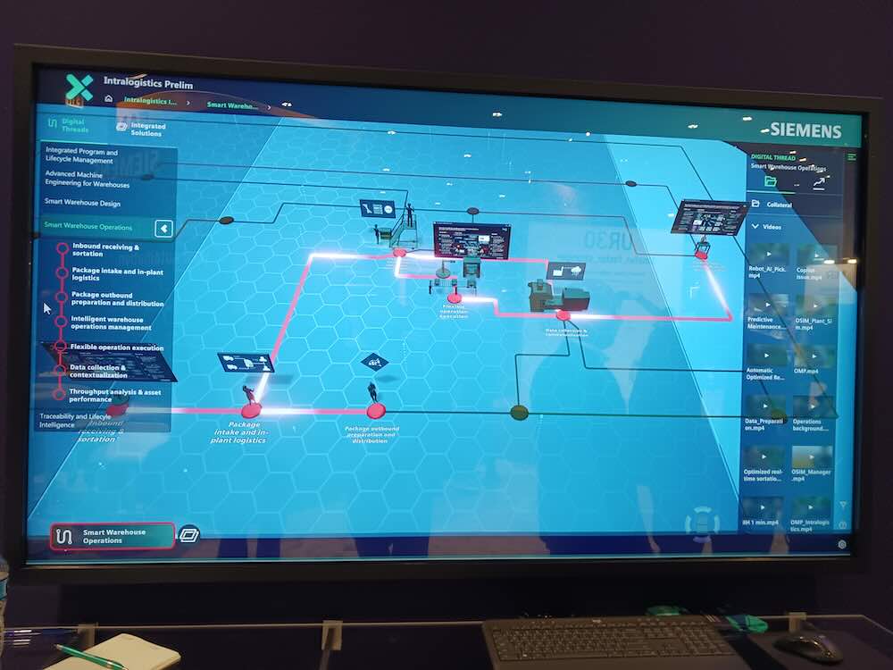 Figure 1: Siemens Xcelerator software can help create and organize the digital thread of smart warehouse operations. Shown are inbound receiving and sortation, package intake and in-plant logistics, package outbound preparation and distribution, intelligent warehouse operations management, flexible operation execution, data collection and contextualization, as well as throughput analysis and asset performance as shown in the Siemens booth, at Automate 2024 event by A3, the Association for Advancing Automation, in Chicago. Courtesy: Mark T. Hoske, Control Engineering