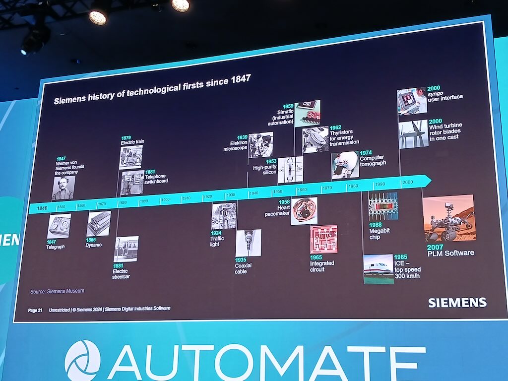 Figure 1: Siemens was a garage start up in the 1847 and created a control system 65 years ago. In 2007, Siemens acquired UGS for $3.5 billion, which then was the largest software acquisition to date, helping to digitalize manufacturing and other industries, said Del Costy, Siemens president and managing director, Siemens Digital Industries, in a keynote presentation at Automate 2024 by A3, the Association for Advancing Automation, in Chicago. 
