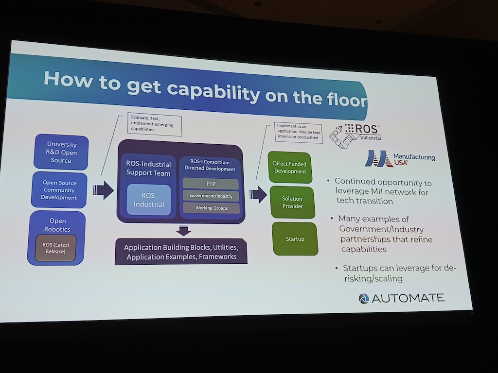 Figure 4: SwRI works with end users, system integrators, original equipment manufacturers, universities and industry associations and organizations on research, applications, training, teaching and collaboration, said Matthew Robinson, ROS-Industrial Consortium Americas program manager, Southwest Research Institute (SwRI) in his conference session, “Developing a high-mix capability through open-source collaborative initiatives,” at Automate 2024 by A3, the Association for Advancing Automation, in Chicago. 