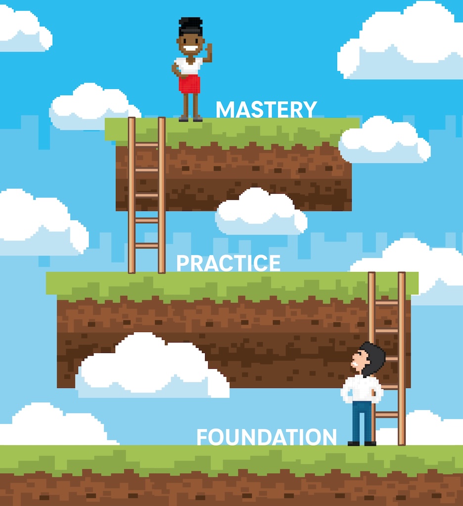 Three phases of careers in automation, controls and instrumentation careers are foundation, practice and mastery, as explained by Eric J. Silverman, PE, PMP, CDT, vice president, senior automation engineer, CDM Smith. 