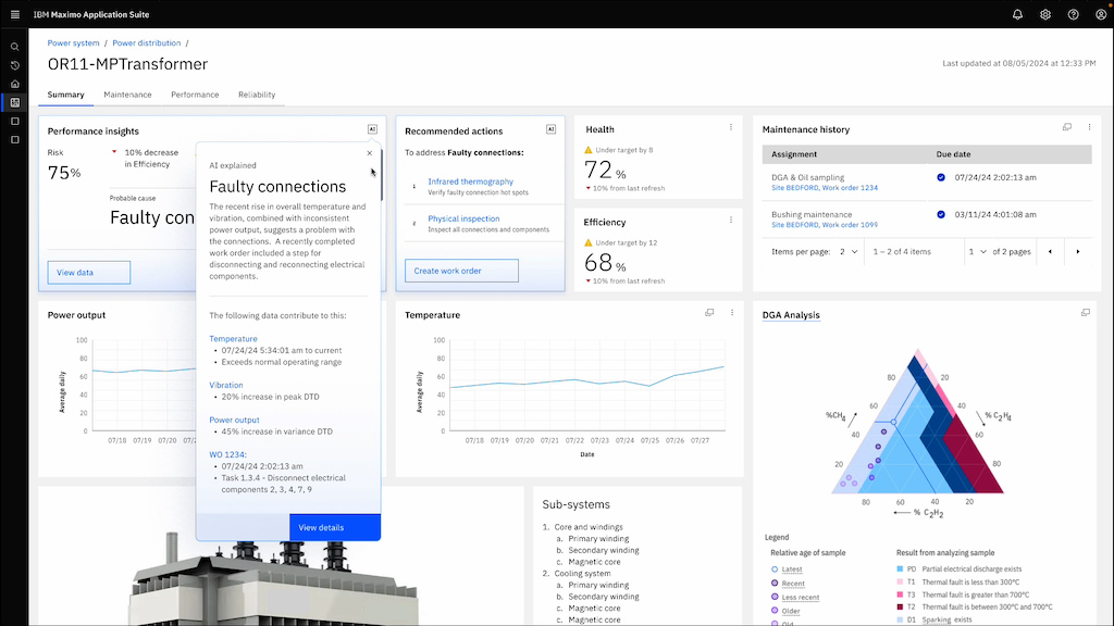 Figure 3: IBM Maximo Operational Dashboard offers an AI-generated insight on why an asset may be suffering faulty connections. Courtesy: IBM