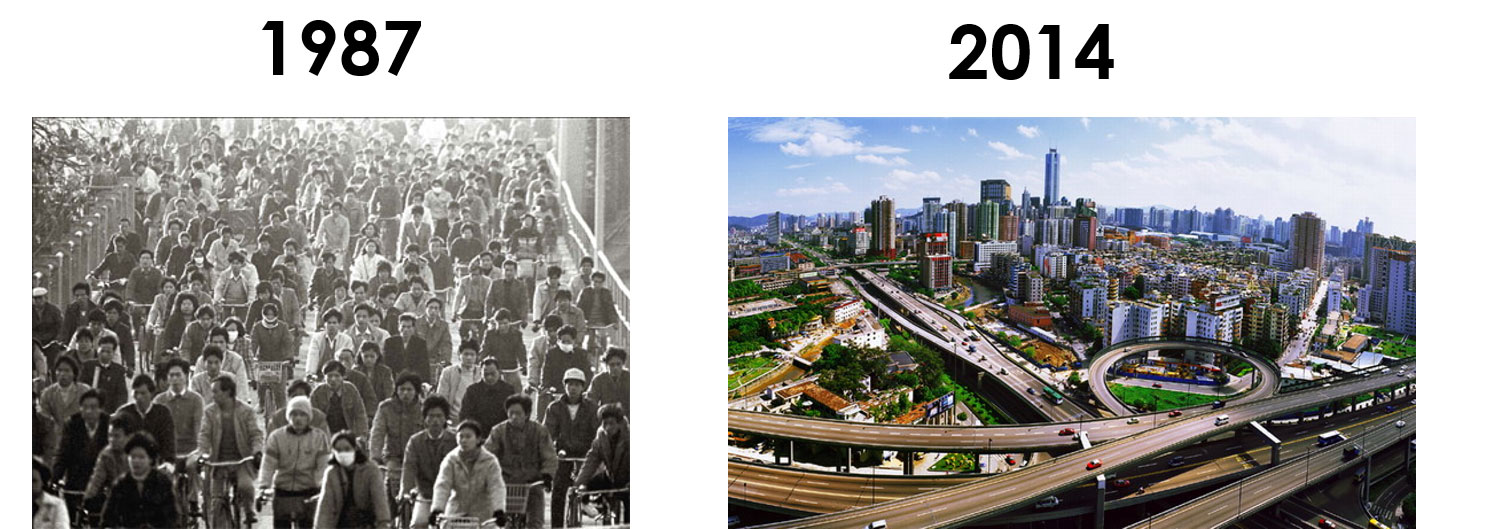 Guangzhou China from 1987 to 2014 as a result of manufacturing transferred from America to China. We hold no ill will towards Guangzhou or people from China but not at the expense of America.