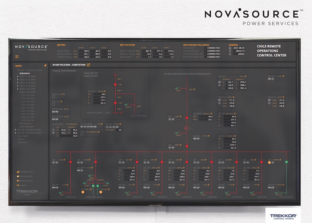 Figure 3: The scope of the project also included the migration of old supervisory control and data acquisition (SCADA) systems. Courtesy: Trekkor
