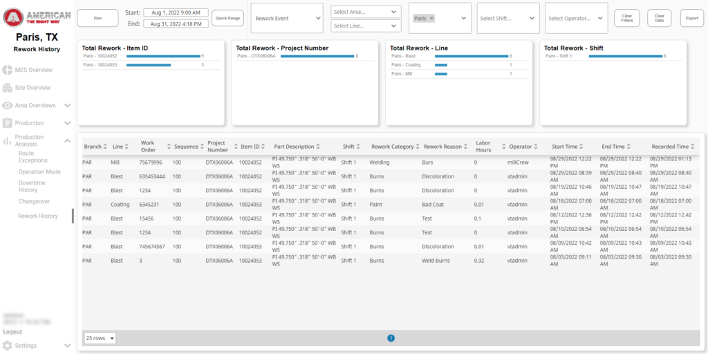Since rework costs significant time and money, ASWP requested a Rework History Report. It displays all rework events, including justification for the rework and its location. The report shows the Item ID, Project Number, Line, and Shift. The user can filter the rework data by Line, Shift, and Operator.