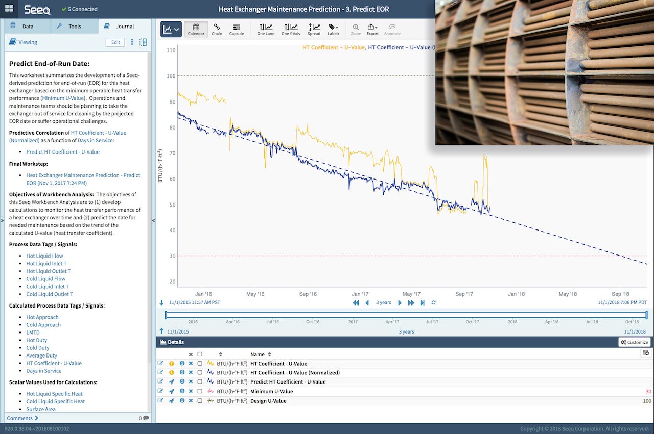 Seeq, an advanced analytics application, was used to predict the end-of-run date for a heat exchanger, eliminating a refinery’s unplanned production rate reductions due to heat transfer constraints. Courtesy: Seeq