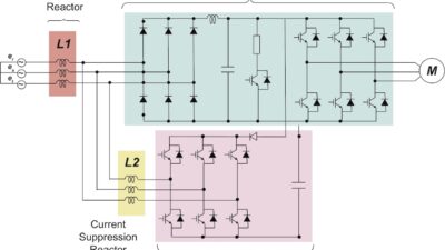 Figure 2: Fundamental front end (FFE). Courtesy: Yaskawa