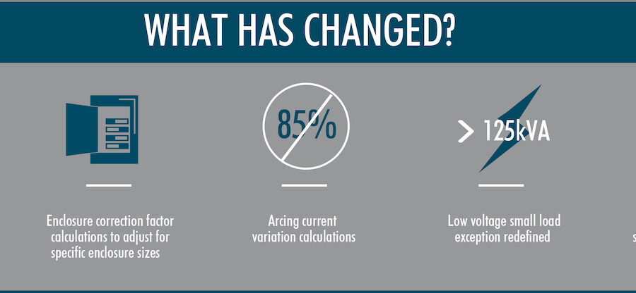 A look at the changes in the IEEE 1584-2018 standard. Courtesy: SSOE Group