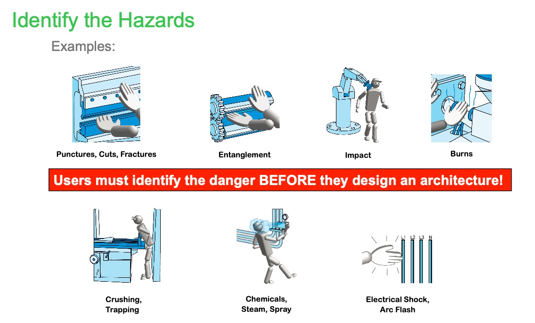 The safety related parts of the control system have rated operational specifications including exposure to environment, electrical, and mechanical load and must be considered with a maintenance program. Courtesy: Schneider Electric