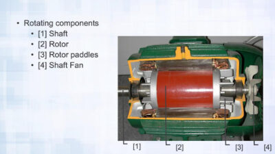 Courtesy: CFE Media, Advanced Energy Corp.