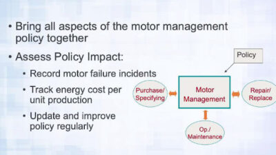 Courtesy: CFE Media, Advanced Energy Corp.
