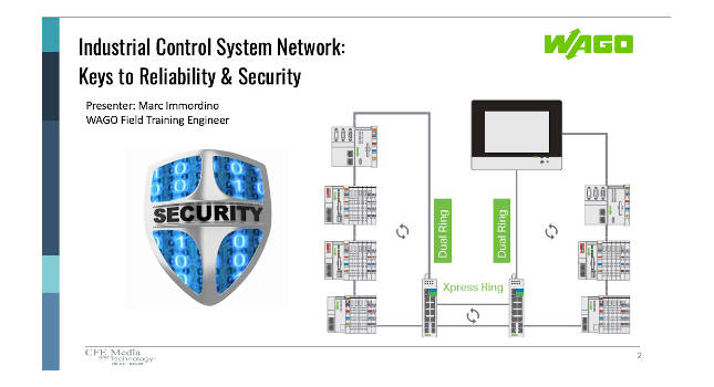 Courtesy: Virtual Training Week from CFE Media and Technology and Wago Corp.