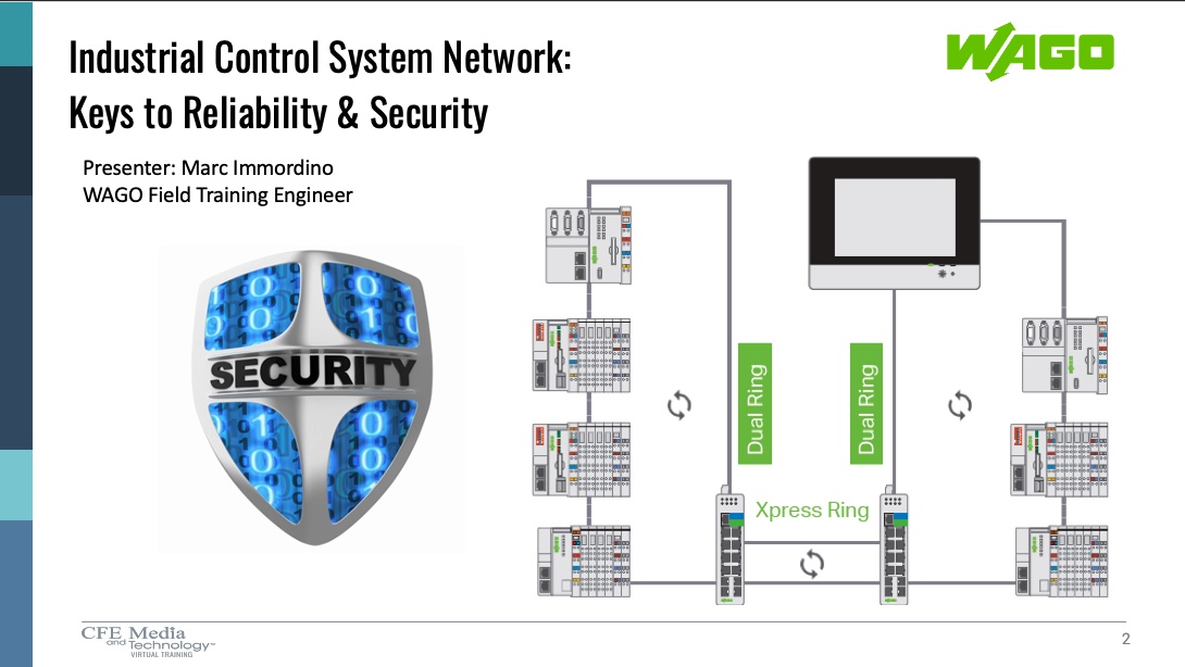 Courtesy: Virtual Training Week from CFE Media and Technology and Wago Corp.