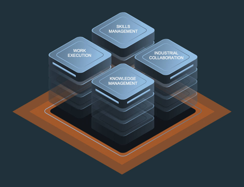 Skills management addresses the challenges inherent in the ongoing skilled labor shortage. Courtesy: Augmentir