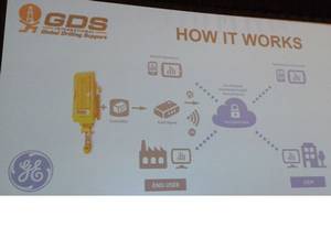 Global Drilling Support uses remote monitoring to provide predictive maintenance services, as explained at the ARC Group Industry Forum, in Orlando, Fla. Courtesy: Mark T. Hoske, Control Engineering, CFE Media