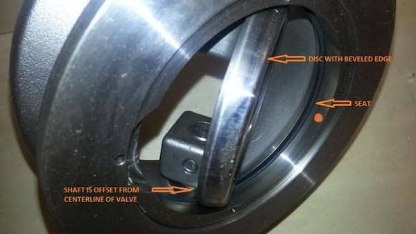Figure 4: A double-offset design relies on the offset shaft and a bevel machined into the edge of the disc. The seat is the sealing component when in contact with the bevel on the disc. Courtesy: Cross Company Process Instrumentation & Controls