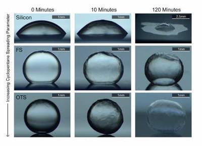 A new surface coating developed by MIT associate professor of mechanical engineer Kripa Varanasi and his team causes water to bead up on the inner surface of a pipe rather than spreading out. This prevents the formation of ices that could lead to a clog in an oil pipeline or well. Courtesy: Massachusetts Institute of Technology A new surface coating developed by MIT associate professor of mechanical engineer Kripa Varanasi and his team causes water to bead up on the inner surface of a pipe rather than spreading out. This prevents the formation of ices that could lead to a clog i