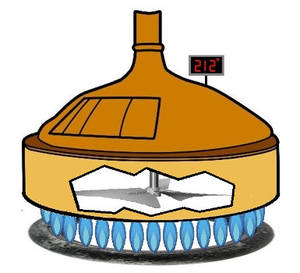 Brew kettle example illustrating the need for closed-loop control. Courtesy: Control Engineering