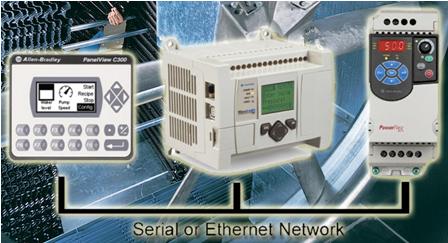 CCBB application development software from Rockwell Automation