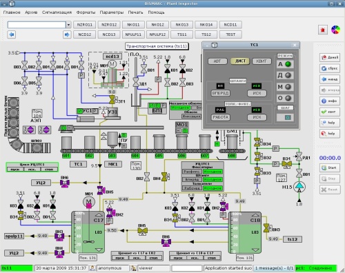 McObject provides this illustration to Control Engineering to show the BISMARC operator interface at the Smolensk installation; see more information at www.mcobject.com/january5/2011.