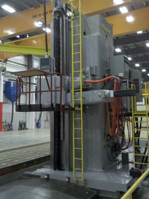 NUM CNC Technology NUM