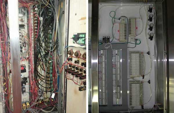Before: Old control panels make troubleshooting and maintenance very difficult and time-consuming, in addition to posing problems with downtime and potential safety issues. After: The old panel was replaced with a new panel, including Ethernet-networked p