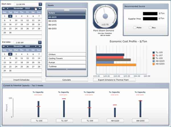 In the third stage of the Rockwell Automation Industrial GreenPrint process, optimize your plant-floor assets by modeling production with energy as an economic variable. Courtesy: Rockwell Automation