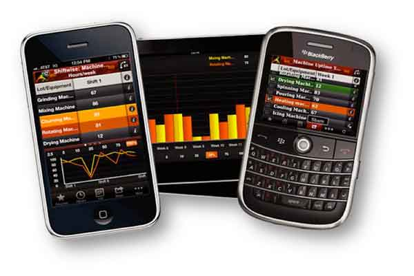 A cloud-based application that makes process/production information available on mobile devices is Invensys Operations Management’s first foray into the new technology. Hosted by Microsoft data centers, SmartGlance mobile reporting application delivers pl