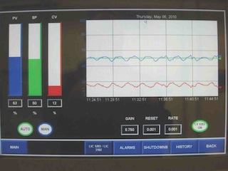 Fig. 6: Replacing the GWR with a type 5300 set to use probe end projection and retuning the loop brought the level under control.