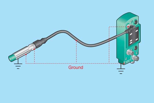 A continuous shield from read head thorough the cable to the controller allows this RFID system to reliably transmit data even under noisy industrial conditions. The cable used in this case offers coupling nuts that connect to the cable shield. Convention