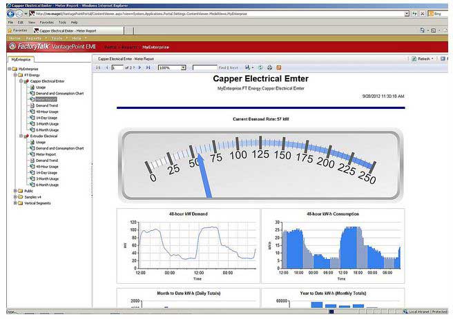 IntelliCenter Energy software from Rockwell Automation offers a preconfigured setup of FactoryTalk EnergyMetrix software for intelligent motor control devices in the motor control center, including variable speed drives, overload relays, and SMC.