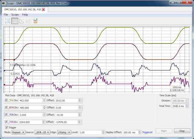 Galil Motion Control's GalilSuite Revision 1.0 Software Package provides eight tools for working with Galil controllers and a tuner tool with a graphical view of multiple tuning responses. Courtesy: Galil Motion Control