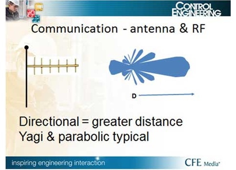 A Yagi is the typical directional antenna. However, a parabolic antenna offers a tighter focus and less RF splash on the back side of the signal. Courtesy: Control Engineering Industrial Wireless Webcast, RoviSys Building Technologies