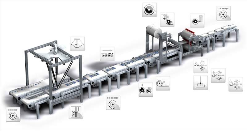 Lenze Americas' FAST application template and ready-made standard software modules is designed to handle software engineering requirements for machine modules and expedite machine programming. Courtesy: Lenze Americas