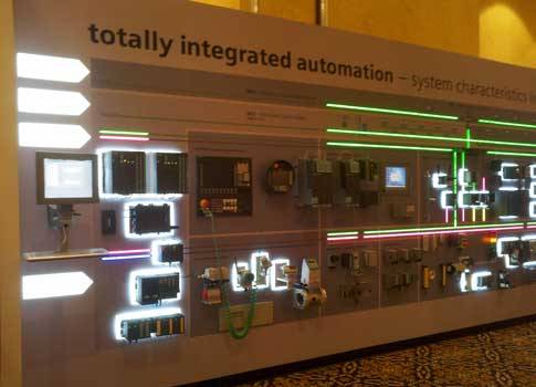 At the 2013 Siemens Summit in New Orleans, the company demonstrated its Totally Integrated Automation (TIA), providing full integration from devices to the enterprise. Courtesy: CFE Media, Mark T. Hoske