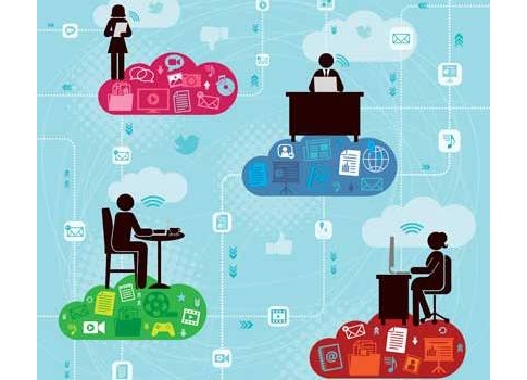 Figure 2, social media: Making Omnify Empower PLM software an integral part of the company’s R&D process via the cloud has enabled Mevion Medical Systems to create a more collaborative environment for innovation and made content sharing available from any