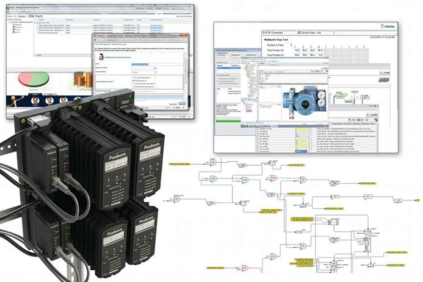 The next-gen Invensys Foxboro Evo process automation system features a high-speed controller, field device management tools, and intuitive interfaces while reducing operating risk and enable greater visualization. Courtesy: Invensys
