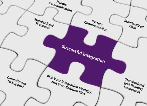 A successful automation project does not need to be an unsolvable puzzle. Here are seven keys to a successful automation project. Courtesy: Leidos