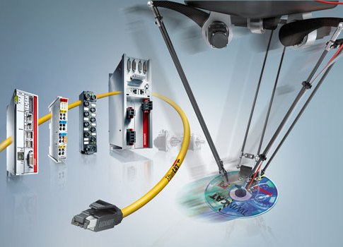 Motion technologies in Beckhoff TwinCAT software include electronic gearing, camming, G-code, robotic kinematics, and others for product tracking, product orientation, pick-and-place, and other functions. Tools, libraries, and drives fit a wide range of m