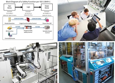Mechatronics-based design can integrate machine safety with favorable results. Articles and images courtesy of Grantek Systems Integration Corp. (upper left), Lenze Americas (upper right), Sick Inc. (lower left), and AutomationDirect explain how.